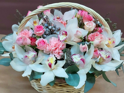 Корзина «Эстетика»